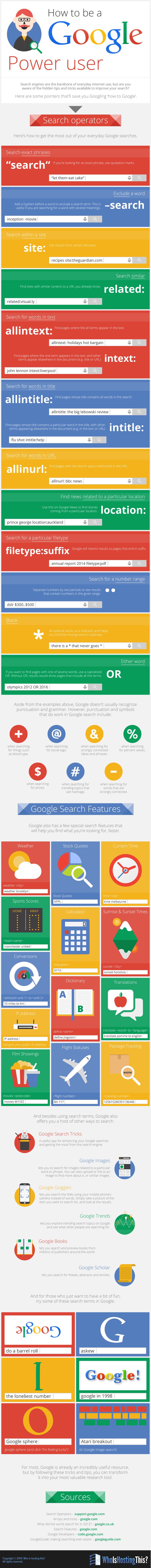 Infografik med tips på hur man googlar